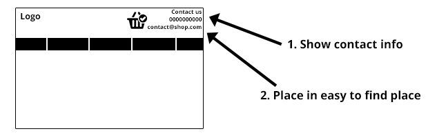 contact example